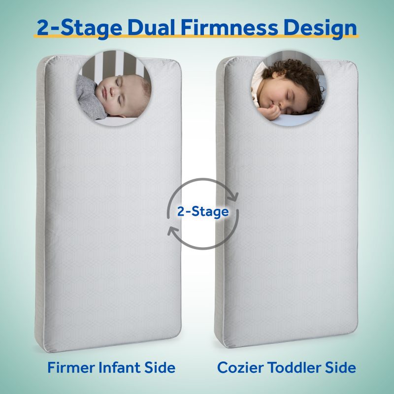 Sealy Baby Firm Rest 2-Stage Antibacterial Crib Mattress dual stage firmness infant side and toddler side