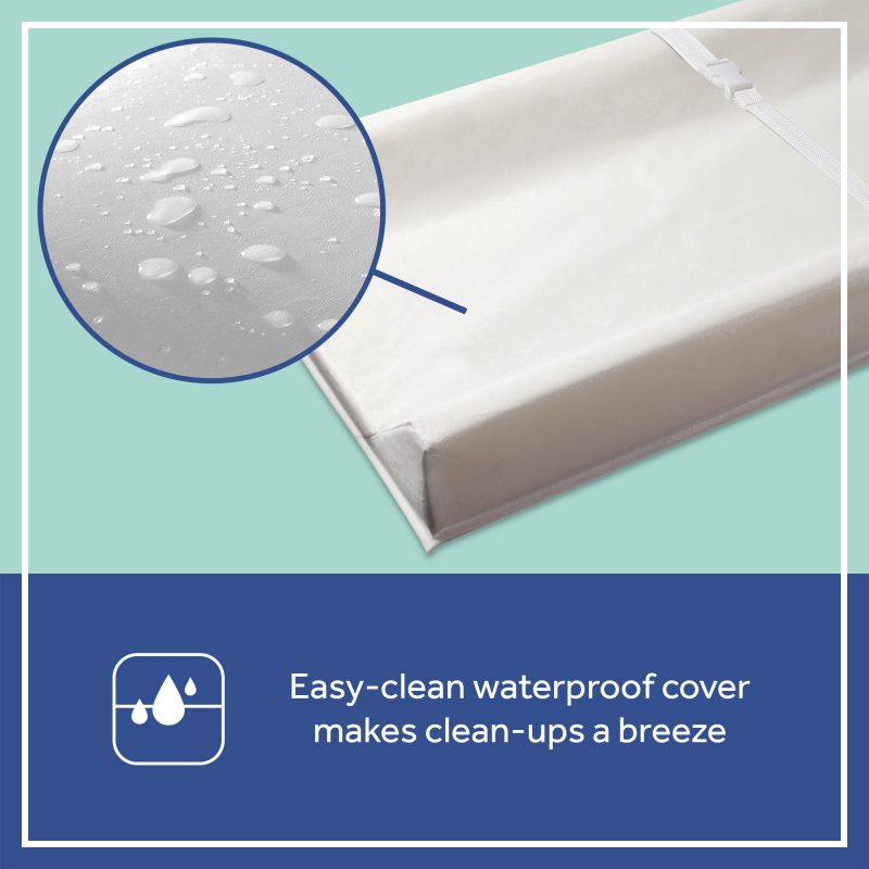Waterproof