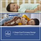 Sealy Baby Firm Rest 2-Stage Antibacterial Crib Mattress 2-stage firmness Thumbnail