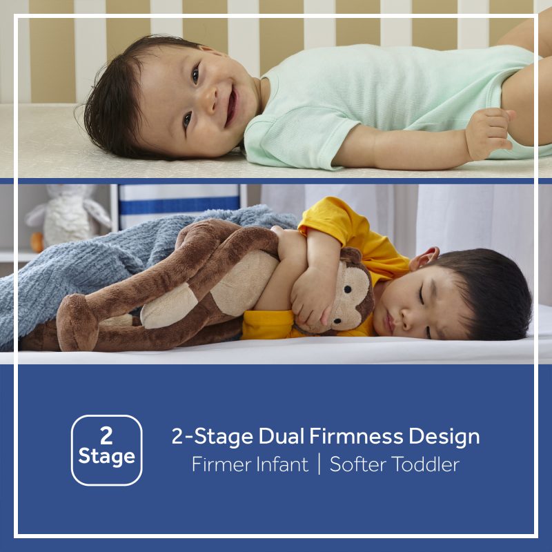 Sealy Baby Firm Rest 2-Stage Antibacterial Crib Mattress 2-stage firmness