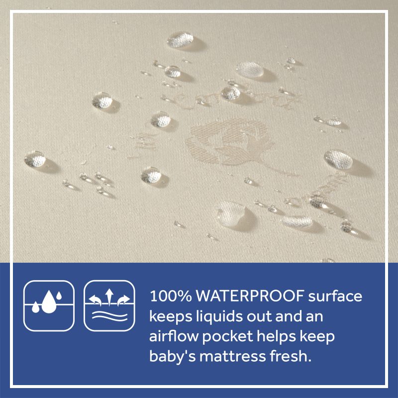 Sealy Nature Couture Cotton Bliss 2-Stage Crib and Toddler Mattress 100% waterproof support