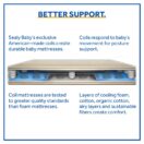Sealy Cozy Cool Hybrid 2-Stage Crib Mattress exclusive American-made coils Thumbnail