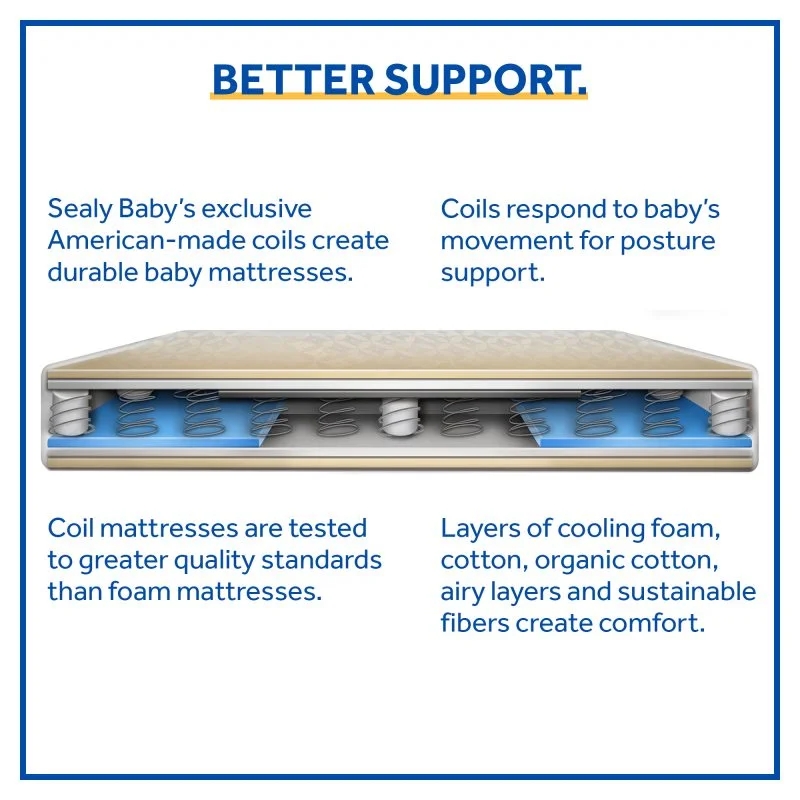 Sealy Cozy Cool Hybrid 2-Stage Crib Mattress exclusive American-made coils