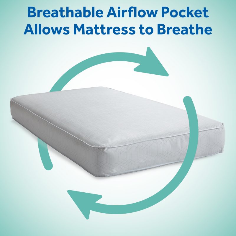 Sealy Baby Firm Rest 2-Stage Antibacterial Crib Mattress - White Image 2