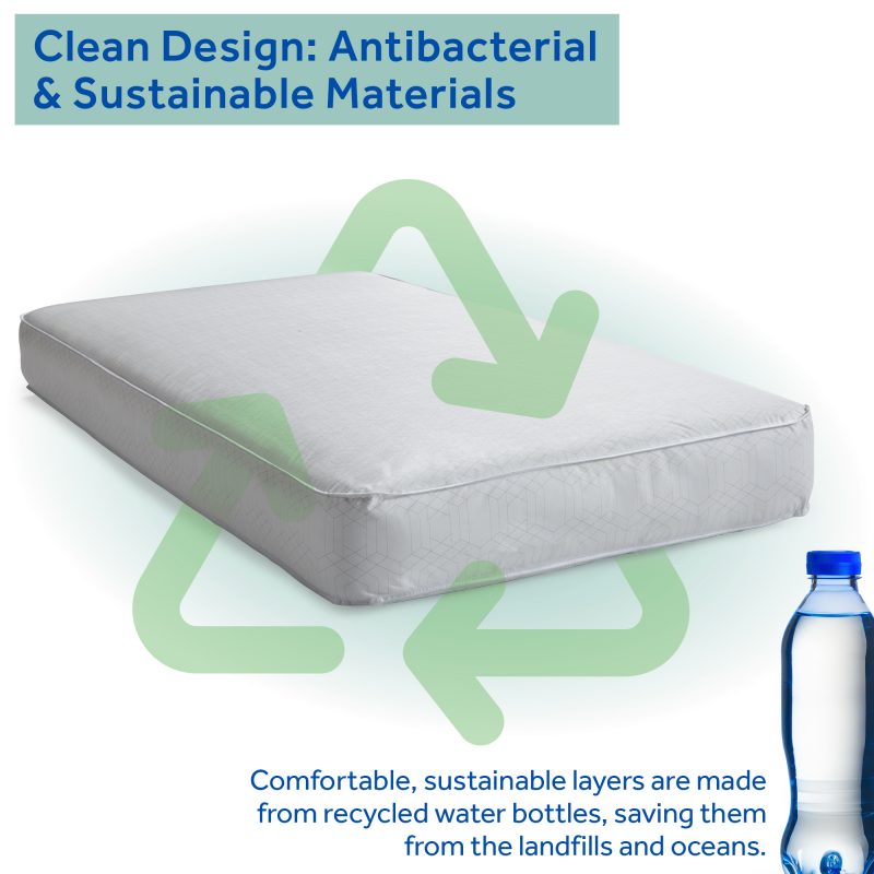 Sealy Baby Firm Rest 2-Stage Antibacterial Crib Mattress - White Image 12