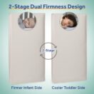 2-stage dual firmness design Thumbnail