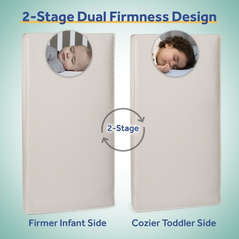 Sealy Everlite Airy Polyfiber 2-Stage Crib Mattress 2-stage dual firmness design