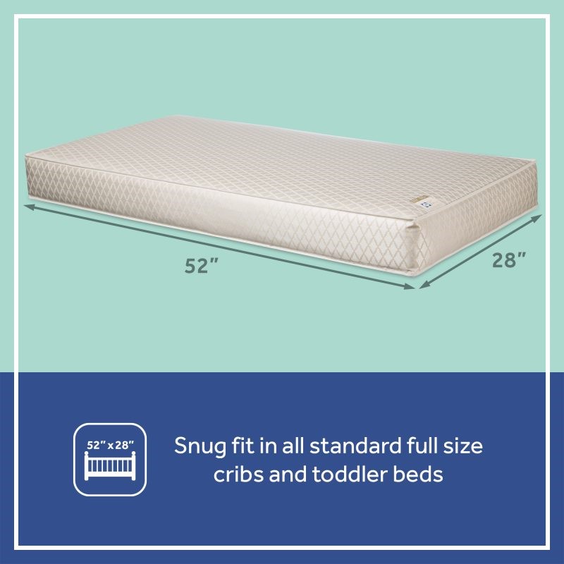 Sealy Everlite Airy Polyfiber 2-Stage Crib Mattress 52