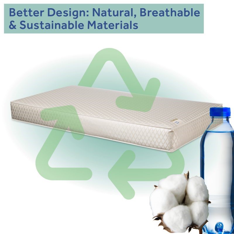 Sealy Everlite Airy Polyfiber 2-Stage Crib Mattress natural, breathable, and sustainable materials