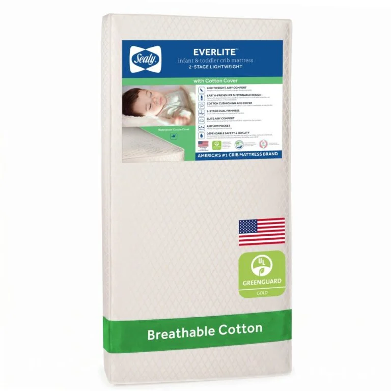 Sealy Everlite Airy Polyfiber 2-Stage Crib Mattress Product Photo