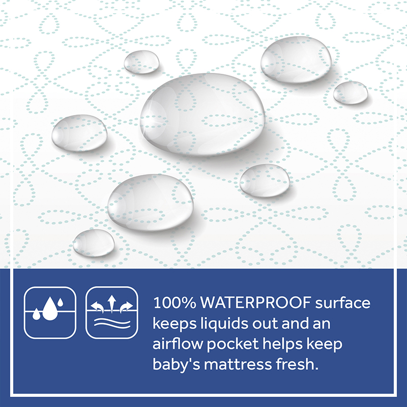 Sealy Perfect Rest Crib Mattress | Baby Mattress | Sealy Baby Sealy Perfect Rest Crib Mattress | Baby Mattress | Sealy Baby