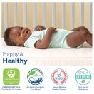Sealy Perfect Rest Crib Mattress GREENGUARD Gold Certified CPSIA ASTM safety certifications lead and phthalate free Thumbnail