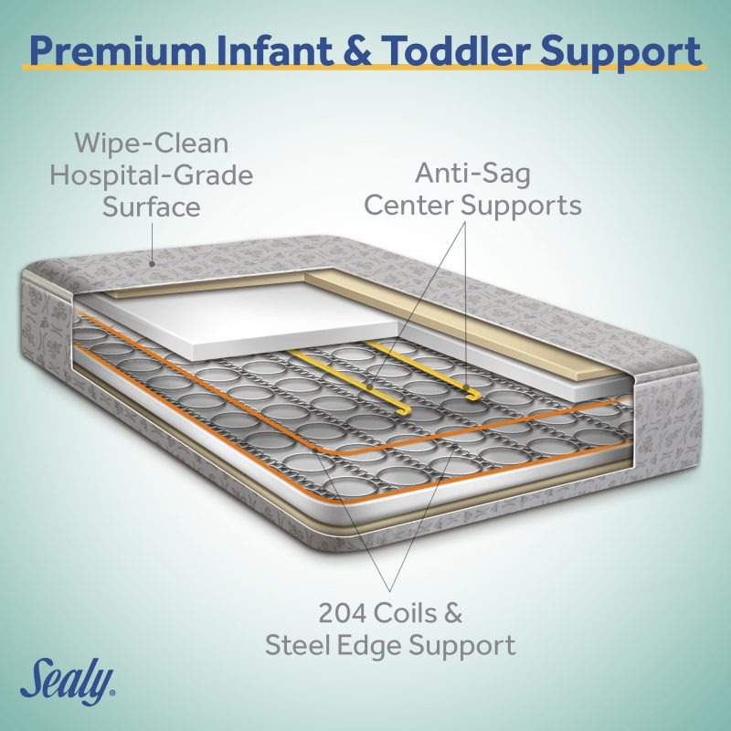 Sealy Baby Firm Rest 2-Stage Antibacterial Crib Mattress premium infant and toddler support