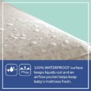 waterproof crib mattress Thumbnail