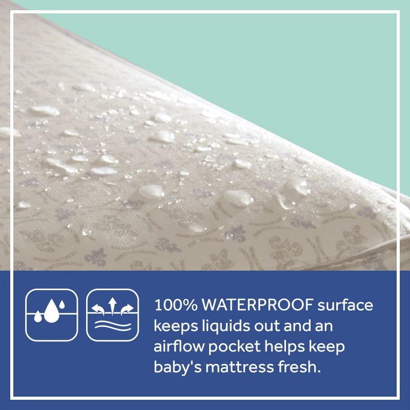 Sealy Baby Firm Rest 2-Stage Antibacterial Crib Mattress 100% waterproof cover
