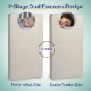dual stage baby mattress for infants and toddlers Thumbnail