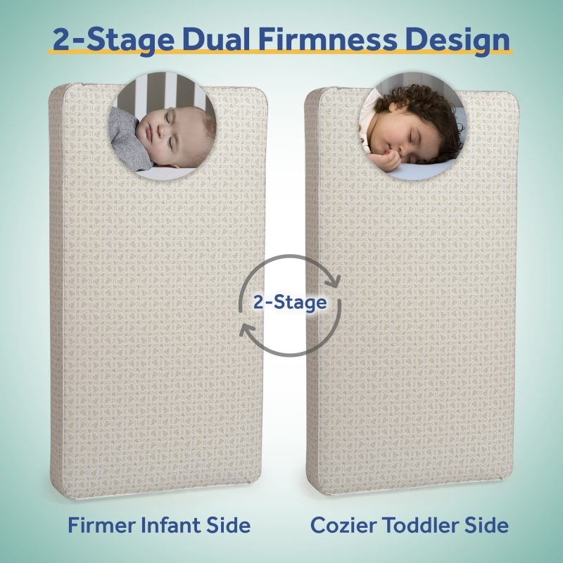 Sealy Baby Firm Rest 2-Stage Antibacterial Crib Mattress dual stage baby mattress for infants and toddlers