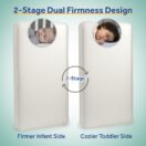 Sealy Brilliant Nights 2-Stage Crib Mattress 2-tage firmness Thumbnail