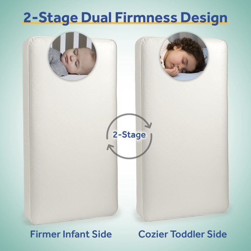 Sealy Brilliant Nights 2-Stage Crib Mattress 2-tage firmness