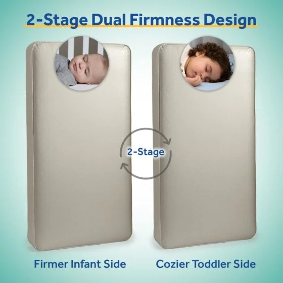 Toddler Bed Mattress | Baby Crib Mattress | 2-Stage | Sealy Baby