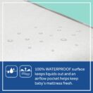 Sealy Brilliant Nights 2-Stage Crib Mattress - White Image 3 Thumbnail