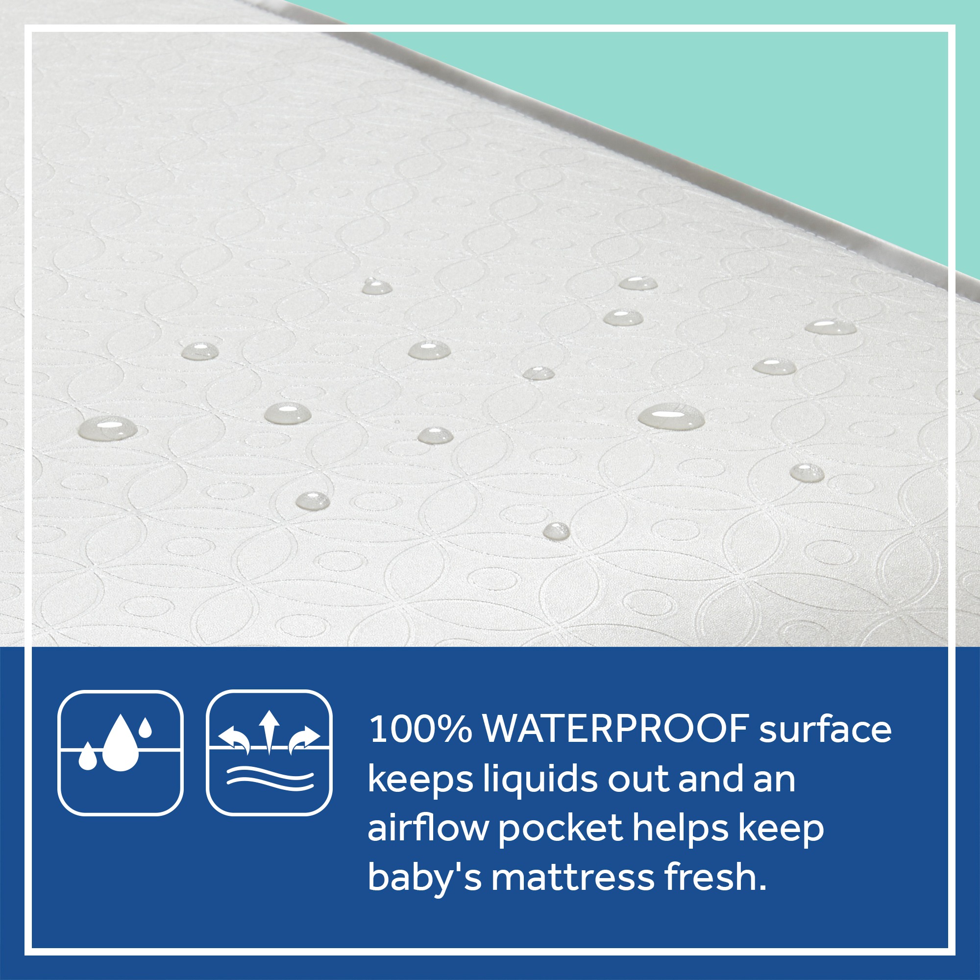 Sealy Brilliant Nights 2-Stage Crib Mattress 100% waterproof cover