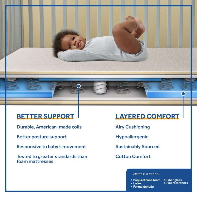 Sealy FlexCool 2-Stage Crib Mattress better support for baby with layered comfort