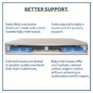 Sealy FlexCool 2-Stage Crib Mattress better support for baby Thumbnail