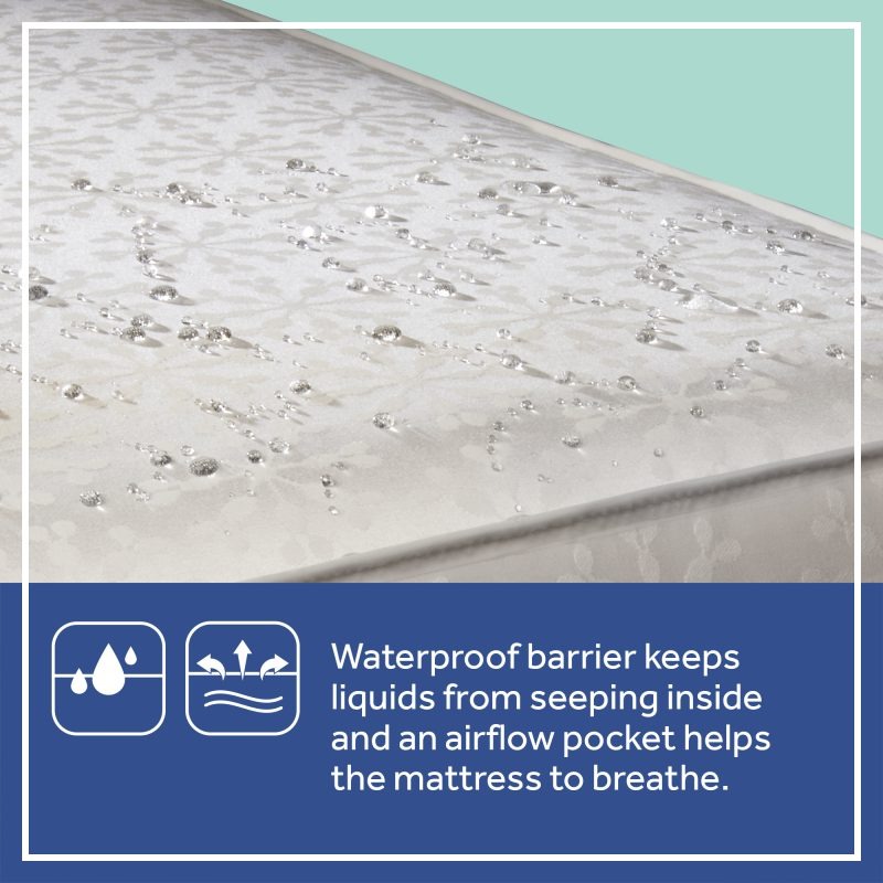 Sealy FlexCool 2-Stage Crib Mattress 100% waterproof cover