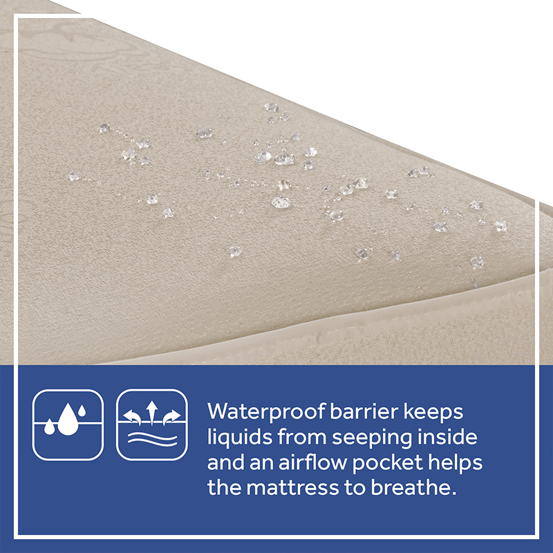 Sealy Cotton Cozy Rest 2-Stage Crib Mattress 100% waterproof stain-resistant cotton cover airflow pocket prevents allergens mold odors
