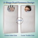 2-stage dual firmness Thumbnail