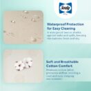 Waterproof protection and soft and breathable cotton cover Thumbnail
