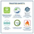 Sealy Soybean Serenity 2-Stage Foam Crib Mattress trusted safety Thumbnail