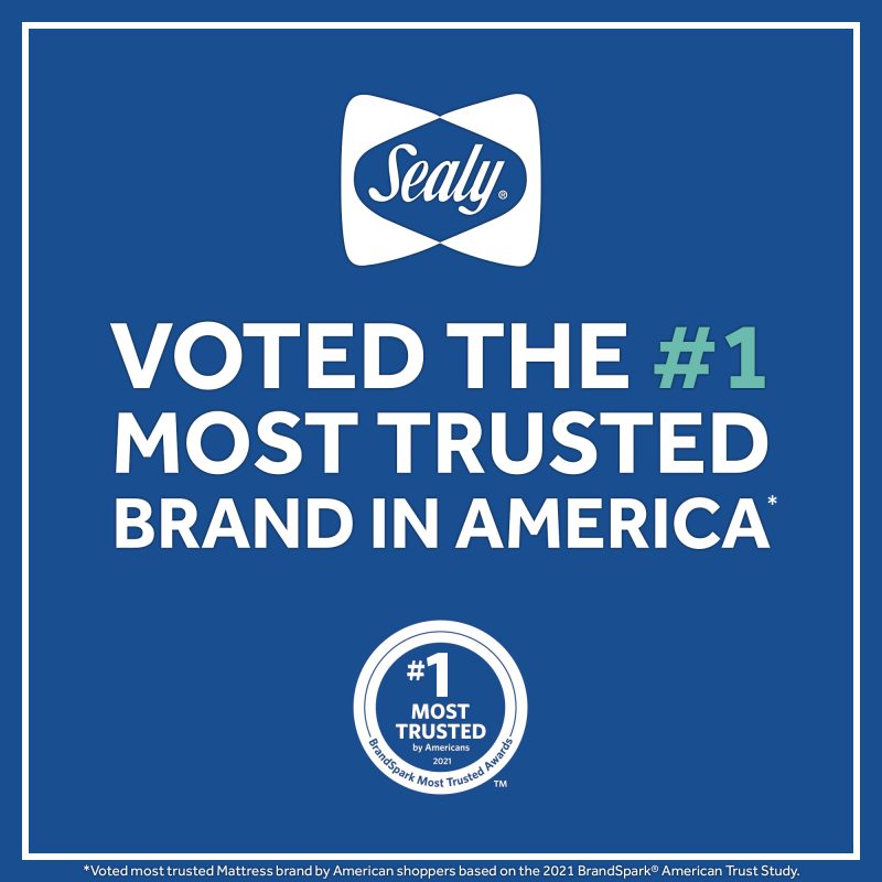 Sealy Baby is voted the #1 most trusted brand in America