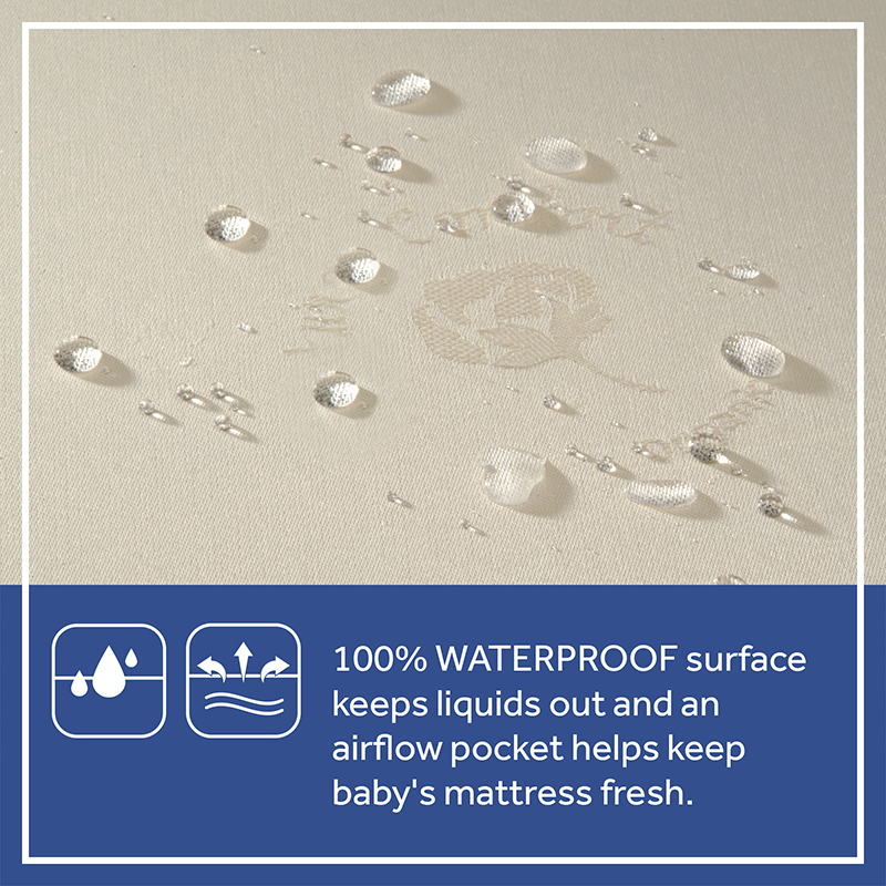 Sealy Soybean Serenity 2-Stage Foam Crib Mattress 100% waterproof surface