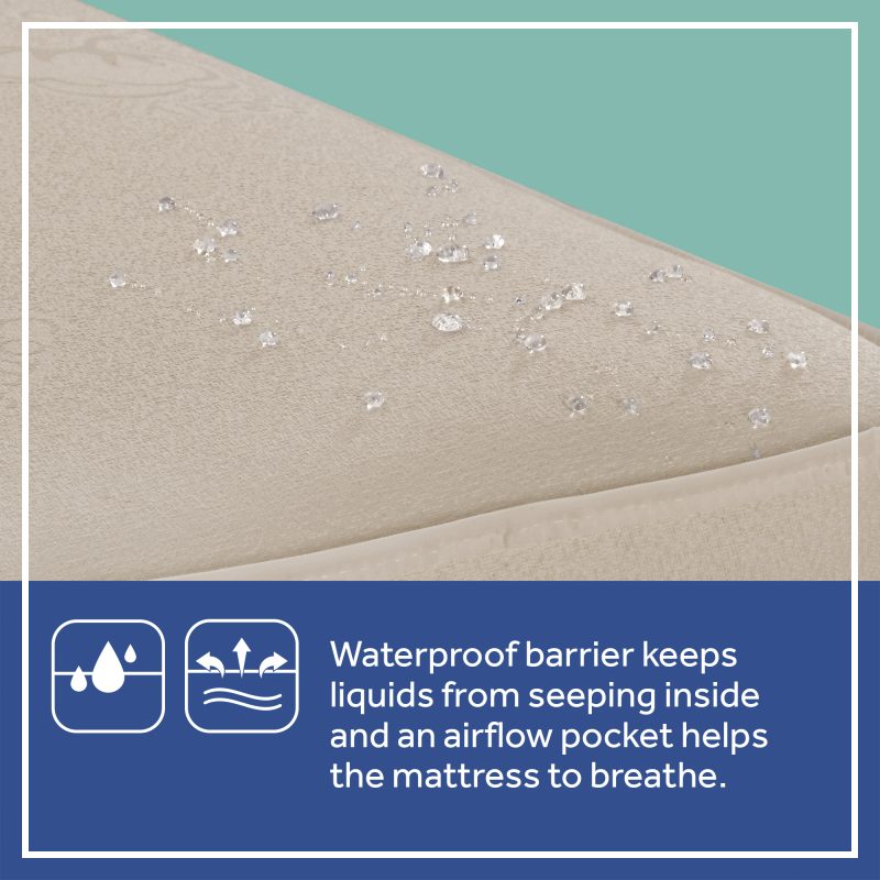 Sealy Soybean Natural Rest 2-Stage Crib Mattress waterproof barrier protects against mold mildew odors stain resistant wipes clean