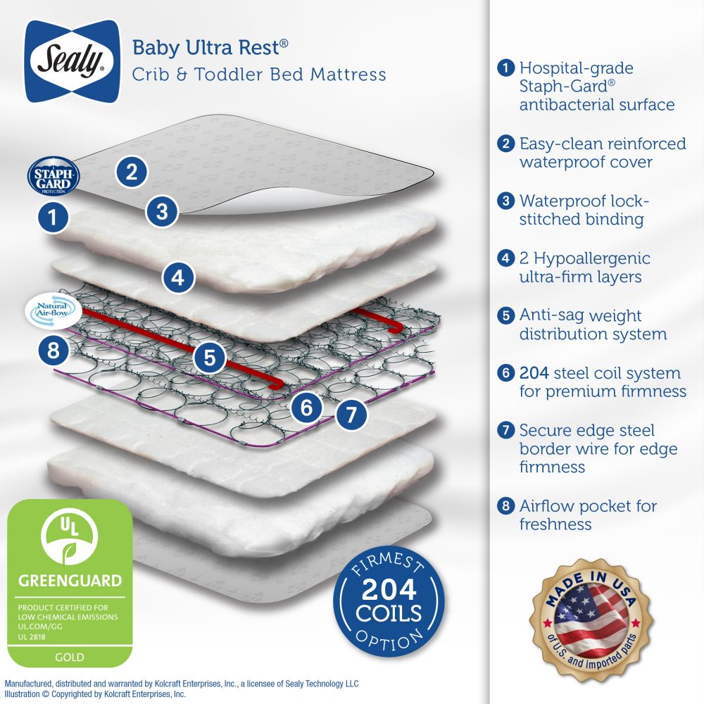 Sealy Baby Ultra Rest Antibacterial Crib Mattress Sealy Baby crib mattress features