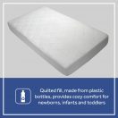 Sealy Cool Comfort Waterproof Fitted Crib Mattress Pad - White Image 6 Thumbnail