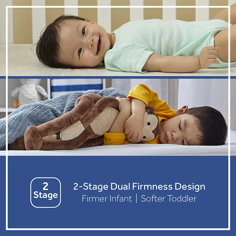 Sealy Ortho Rest 2-Stage Crib Mattress 2-stage firmness