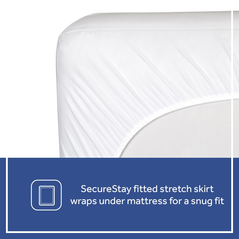 SecureStay fitted stretch