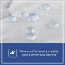waterproof cover Thumbnail