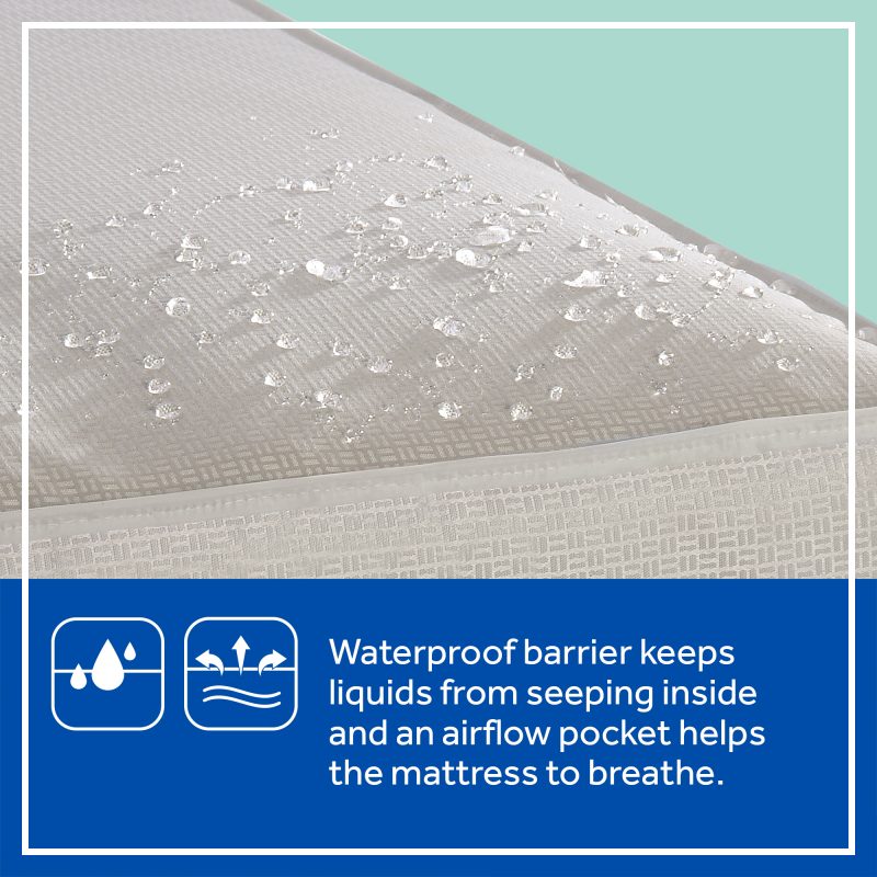 Sealy Cozy Cool Hybrid 2-Stage Crib Mattress waterproof barrier