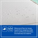 waterproof crib mattress Thumbnail