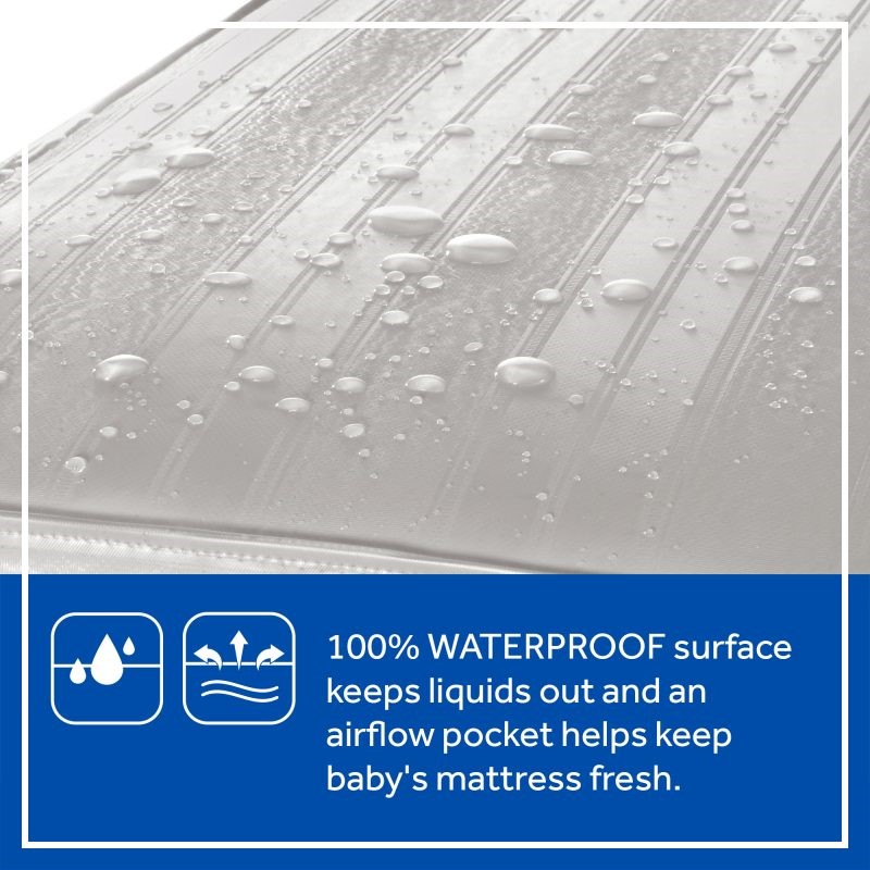Sealy Soybean Foam-Core 2-Stage Crib Mattress 100% waterproof