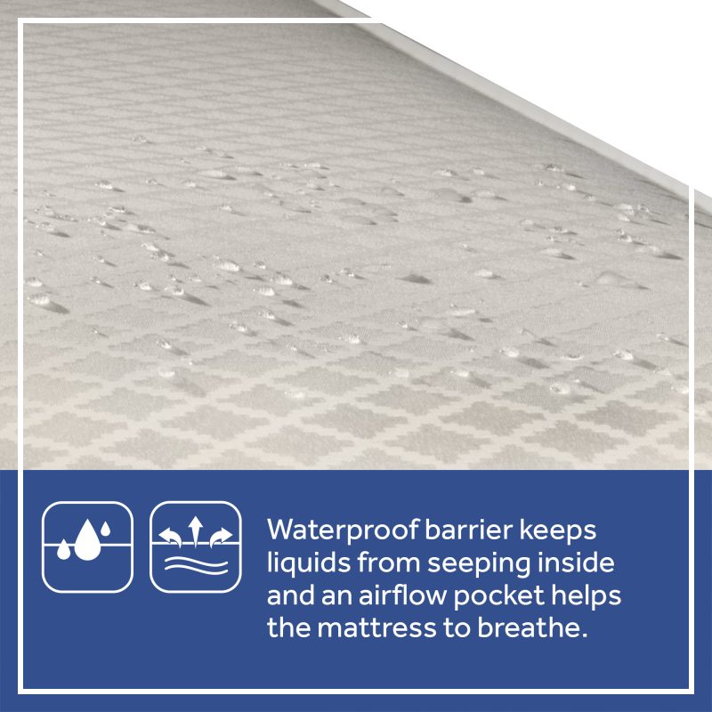 Sealy Soybean Plush Foam-Core 2-Stage Crib Mattress waterproof barrier protects against mold mildew odors lock-stitched binding wipes clean