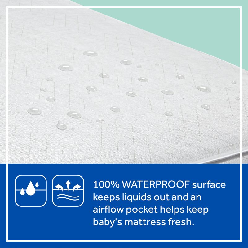Sealy Baby Firm Rest 2-Stage Antibacterial Crib Mattress 100% waterproof cover keeps liquids from seeping inside