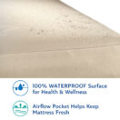 100% waterproof crib mattress for baby Thumbnail