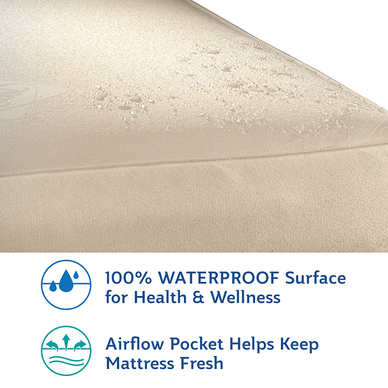 100% waterproof crib mattress for baby