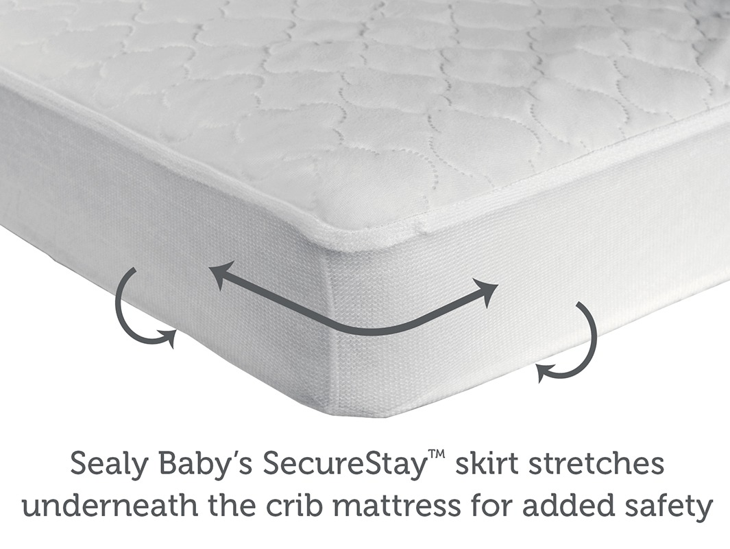 Sealy Stain Protection Waterproof Fitted Crib Mattress Pad SecureStay fitted corners elastic edge stretch skirt wraps under mattress prevents sliding shifting snug secure