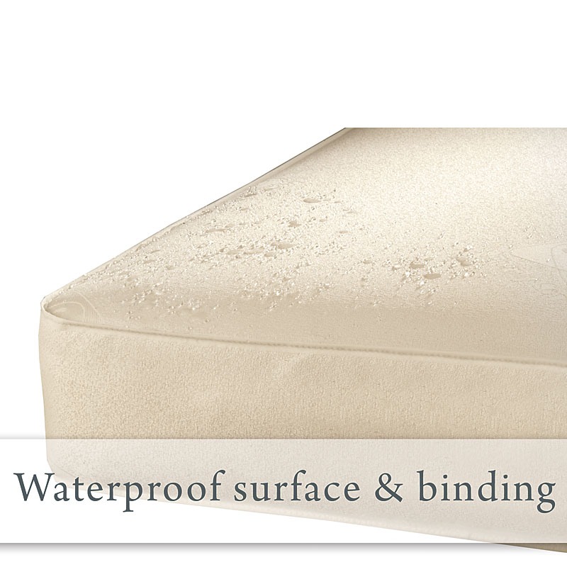 Sealy Cotton Comfort 2-Stage Crib Mattress waterproof breathable PVC-free cotton cover lock-stitched binding resists stains moisture mildew